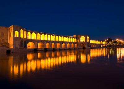 تبلیغ گاردین برای سفر به ایران