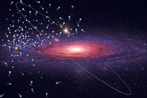 کشف ابر خوشه کهکشانی توسط محققان
