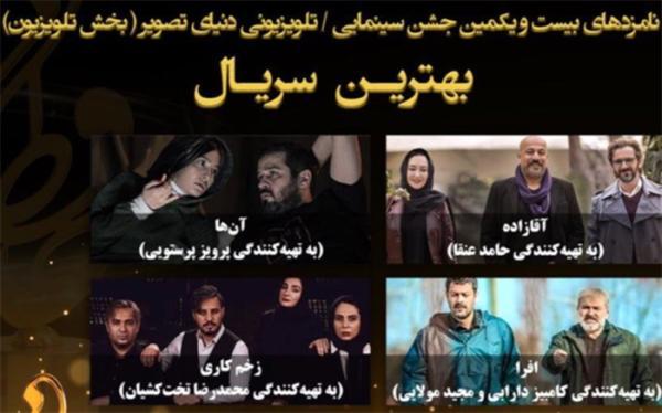 اعلام نامزد های بخش تلویزیون بیست و یکمین جشن حافظ